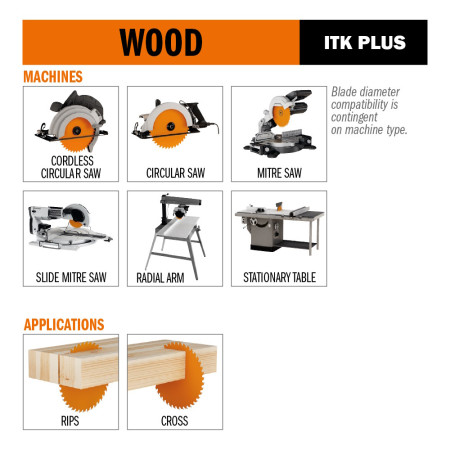 Пильний диск по дереву CMT 216x30x36 для універсального різу (271.216.36M)