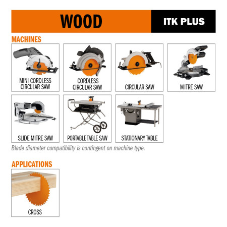 Пильний диск по дереву CMT 184x20x40 для поперечного різу (272.184.40H)