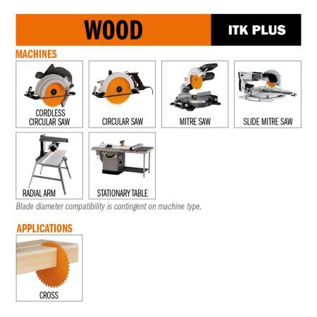 Пильний диск CMT 160x20x56 по дереву з тонким пропилом (273.160.56H)