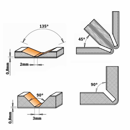 Фреза пазова V-подібна 135° для Alucobond CMT D18 I3,3 L60 S6 (715.002.11)