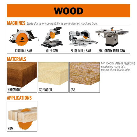 Пильний диск по дереву CMT 190х30х12 - поздовжній різ (290.190.12M)