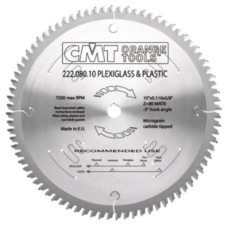 Пильний диск по оргсклу CMT 250х30х80 (222.080.10M)