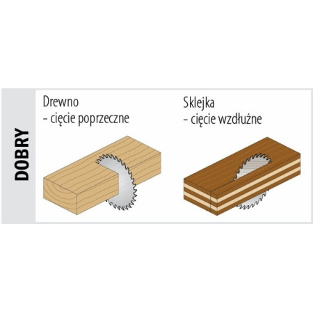 Пильний диск по дереву CMT 300х30х48 ORANGE CHROME® - універсальний різ (285.648.12M)
