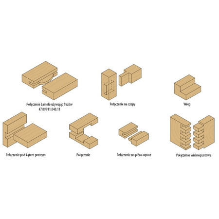 Фреза пазова CMT D25 I20 L50 S8 (911.250.11)