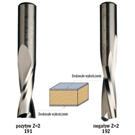 Фреза спіральна чистова CMT негатив Z2 D12 I35 L80 S12 (192.120.11)