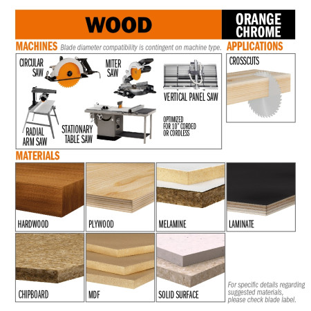 Пильний диск по ламінату CMT 190х20х54 (281.790.54FF)